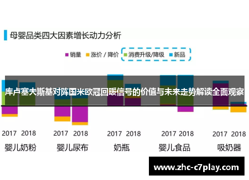 库卢塞夫斯基对阵国米欧冠回暖信号的价值与未来走势解读全面观察