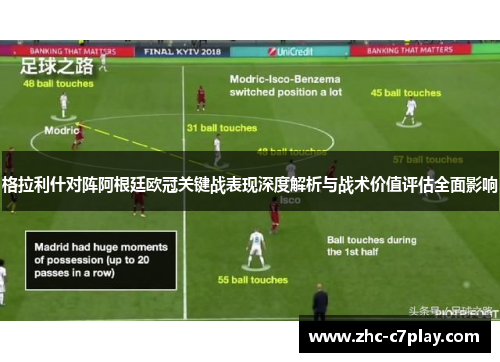 格拉利什对阵阿根廷欧冠关键战表现深度解析与战术价值评估全面影响 格拉利什对阵阿根廷欧冠关键战表现深度解析与战术价值评估全面影响