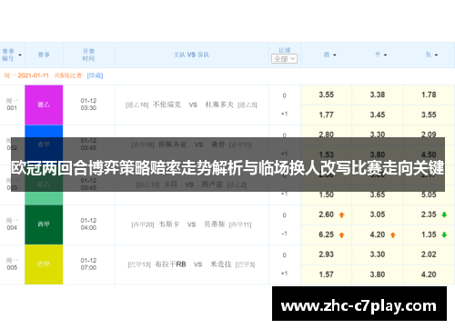 欧冠两回合博弈策略赔率走势解析与临场换人改写比赛走向关键 欧冠两回合博弈策略赔率走势解析与临场换人改写比赛走向关键